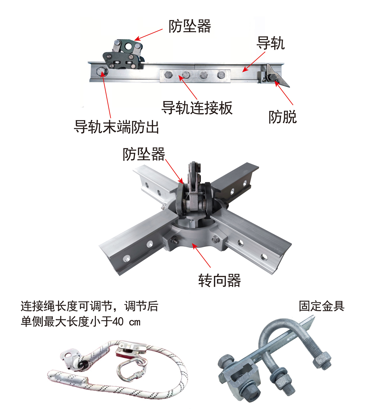 高空防坠落装置(刚性)